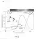 Fig. 03 - Indium gallium nitride light emitting devices