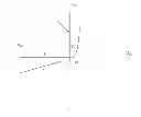 Fig. 03 - Schottky diode structure and method of fabrication