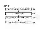 Fig. 05 - SEMICONDUCTOR DEVICE AND METHOD FOR MANUFACTURING SAME
