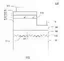 Fig. 02 - Light-emitting device having a patterned surface