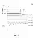 Fig. 03 - Light-emitting device having a patterned surface