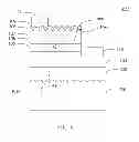 Fig. 06 - Light-emitting device having a patterned surface