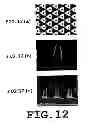 Fig. 13 - Nitride light-emitting diode element and method of manufacturing same