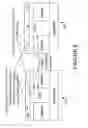 Fig. 10 - Reduction of edge effects from aspect ratio trapping