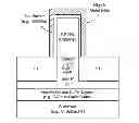 Fig. 01 - Techniques for forming non-planar germanium quantum well devices