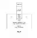 Fig. 07 - Techniques for forming non-planar germanium quantum well devices