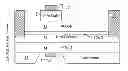 Fig. 01 - Gallium nitride power devices