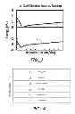 Fig. 03 - Gallium nitride power devices