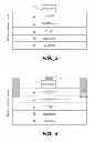 Fig. 04 - Gallium nitride power devices