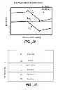 Fig. 13 - Gallium nitride power devices