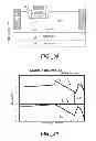 Fig. 15 - Gallium nitride power devices