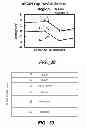 Fig. 16 - Gallium nitride power devices