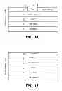 Fig. 22 - Gallium nitride power devices