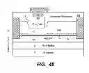 Fig. 24 - Gallium nitride power devices