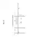 Fig. 08 - Solid-state imaging device