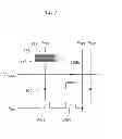 Fig. 10 - Solid-state imaging device