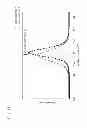 Fig. 18 - SOI substrate and manufacturing method thereof