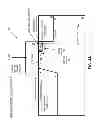 Fig. 05 - Partial buried channel transfer device in image sensors