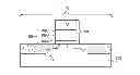 Fig. 01 - SONOS type stacks for nonvolatile changetrap memory devices and methods to form the same