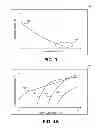 Fig. 03 - SONOS type stacks for nonvolatile changetrap memory devices and methods to form the same