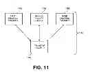 Fig. 11 - SONOS type stacks for nonvolatile changetrap memory devices and methods to form the same