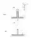 Fig. 04 - Method of producing precision vertical and horizontal layers in a vertical semiconductor structure