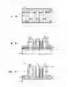 Fig. 11 - Method of producing precision vertical and horizontal layers in a vertical semiconductor structure