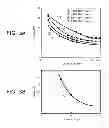 Fig. 04 - Semiconductor device