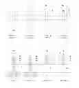 Fig. 02 - Random Doping Fluctuation Resistant FinFET
