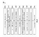 Fig. 10 - Semiconductor device with a dislocation structure and method of forming the same