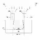 Fig. 12 - Semiconductor device with a dislocation structure and method of forming the same
