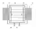 Fig. 01 - Power RF amplifiers
