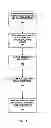 Fig. 07 - MEMS sensor package systems and methods