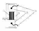 Fig. 02 - Resistant strain gauge