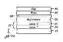 Fig. 01 - Seed layer for multilayer magnetic materials