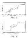 Fig. 05 - Seed layer for multilayer magnetic materials