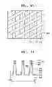 Fig. 19 - Semiconductor device having vertical channels and method of manufacturing the same