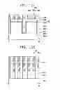 Fig. 22 - Semiconductor device having vertical channels and method of manufacturing the same