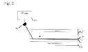 Fig. 03 - ADVANCED HANDLER WAFER BONDING AND DEBONDING
