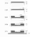 Fig. 04 - Electronic device