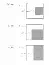 Fig. 17 - Electronic device