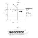 Fig. 03 - SEMICONDUCTOR DEVICE MANUFACTURING METHOD, SEMICONDUCTOR DEVICE, SEMICONDUCTOR DEVICE MANUFACTURING APPARATUS AND STORAGE MEDIUM