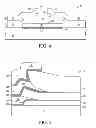 Fig. 04 - Chip-level humidity protection
