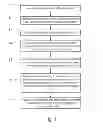 Fig. 02 - METHOD FOR MOLDING COMPOSITE MATERIAL