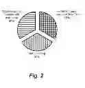 Fig. 03 - Systems and methods for fabricating three-dimensional objects