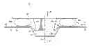 Fig. 01 - Method for forming fuselage stringers