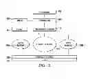 Fig. 10 - Method for forming fuselage stringers