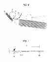 Fig. 06 - Sheet feeding device