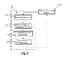 Fig. 05 - REMINDER SYSTEM ASSOCIATED WITH A CONSUMER PRODUCT
