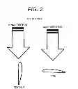 Fig. 03 - Wind power generation system, device using wind power generation system, and method for operating same